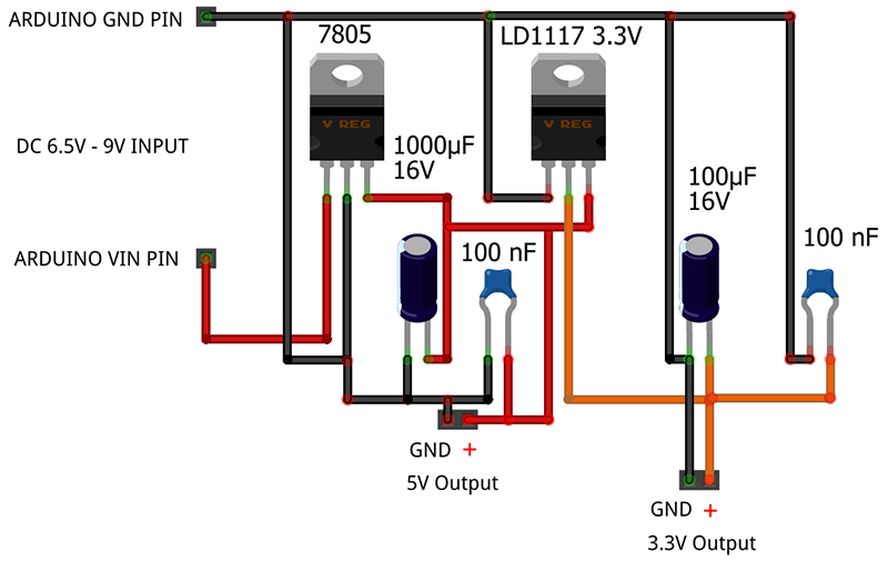 Arduino MEGA 2560 Home Automation - Arduino Club